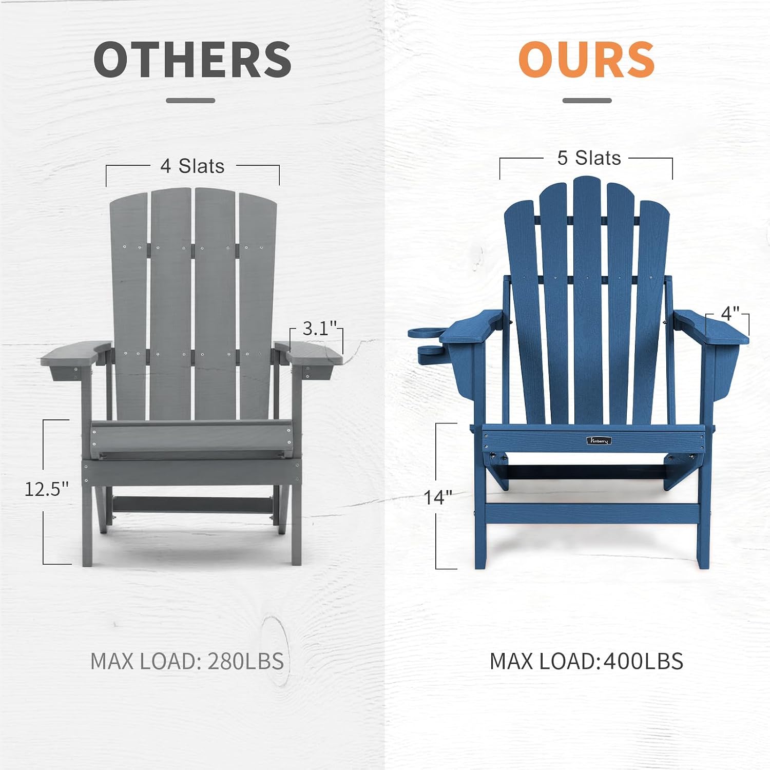 Sedia Adirondack Pieghevole Ov - Outdoor Furniture Easy To Clean recensione e prezzo